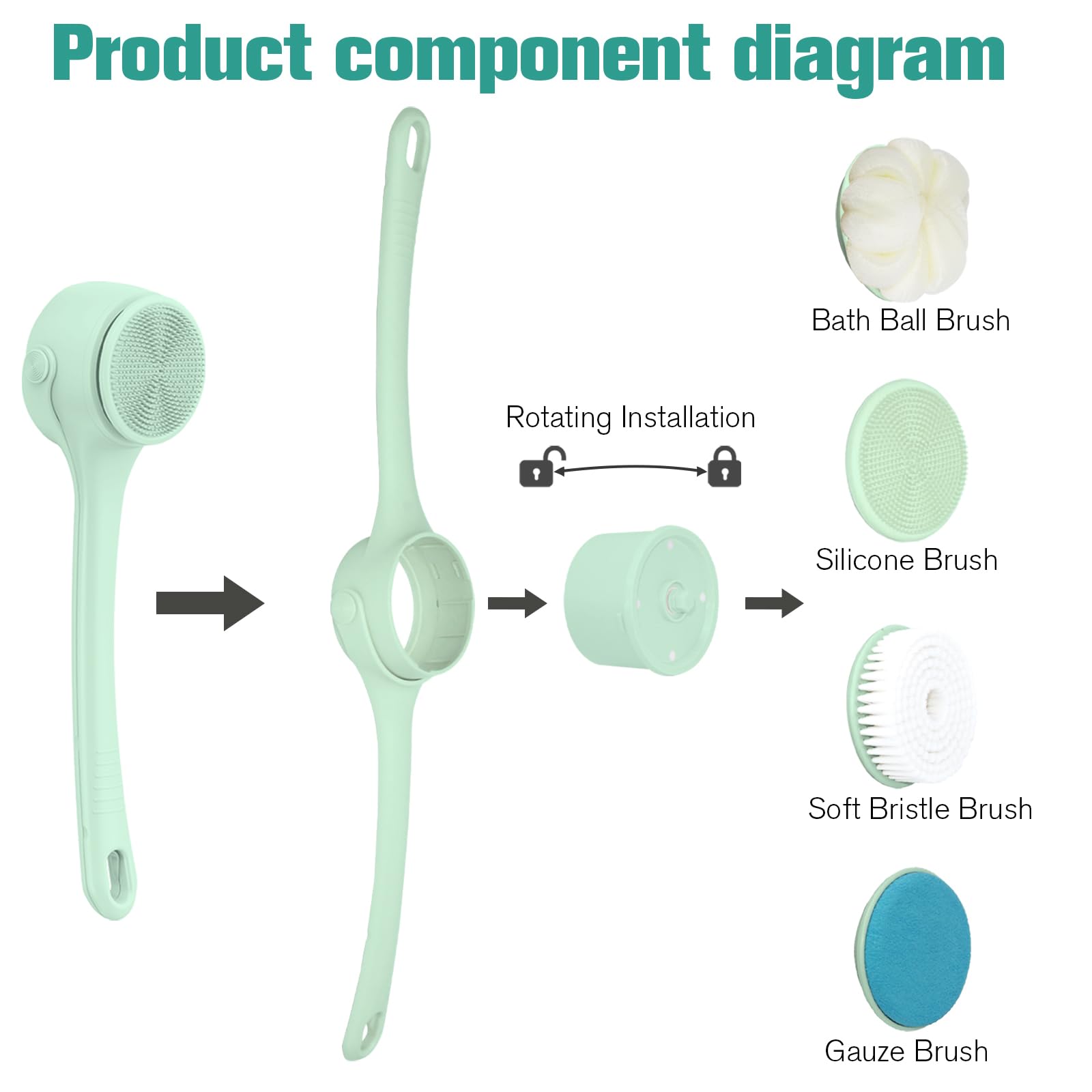 แปรงอาบน้ำไฟฟ้า 4 หัว แปรงขัดห - Body Brush บทวิจารณ์และราคา