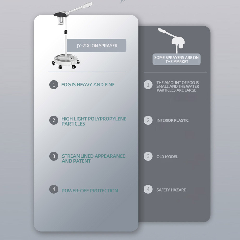 เครื่องพ่นไอน้ำร้อนสำหรับผิวหน - Face Steamer บทวิจารณ์และราคา