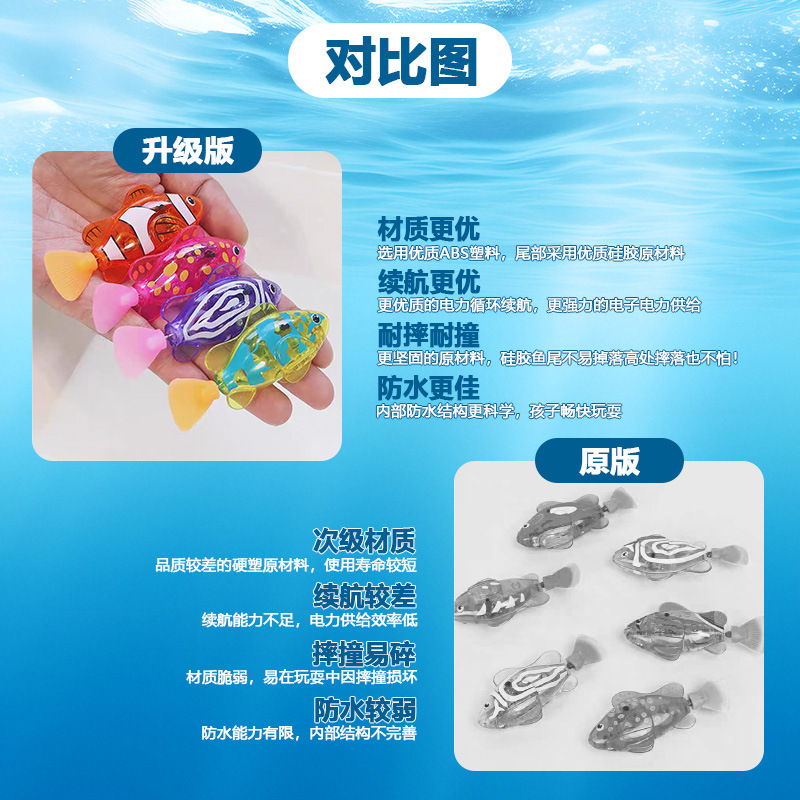 ของเล่นปลาไฟฟ้าขายดี ปลาหุ่นยน - Hot Tub บทวิจารณ์และราคา